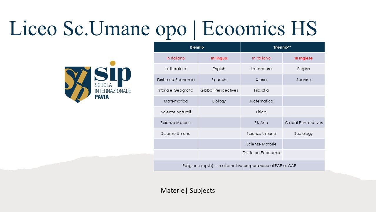 Liceo Scienze Umane op. economico