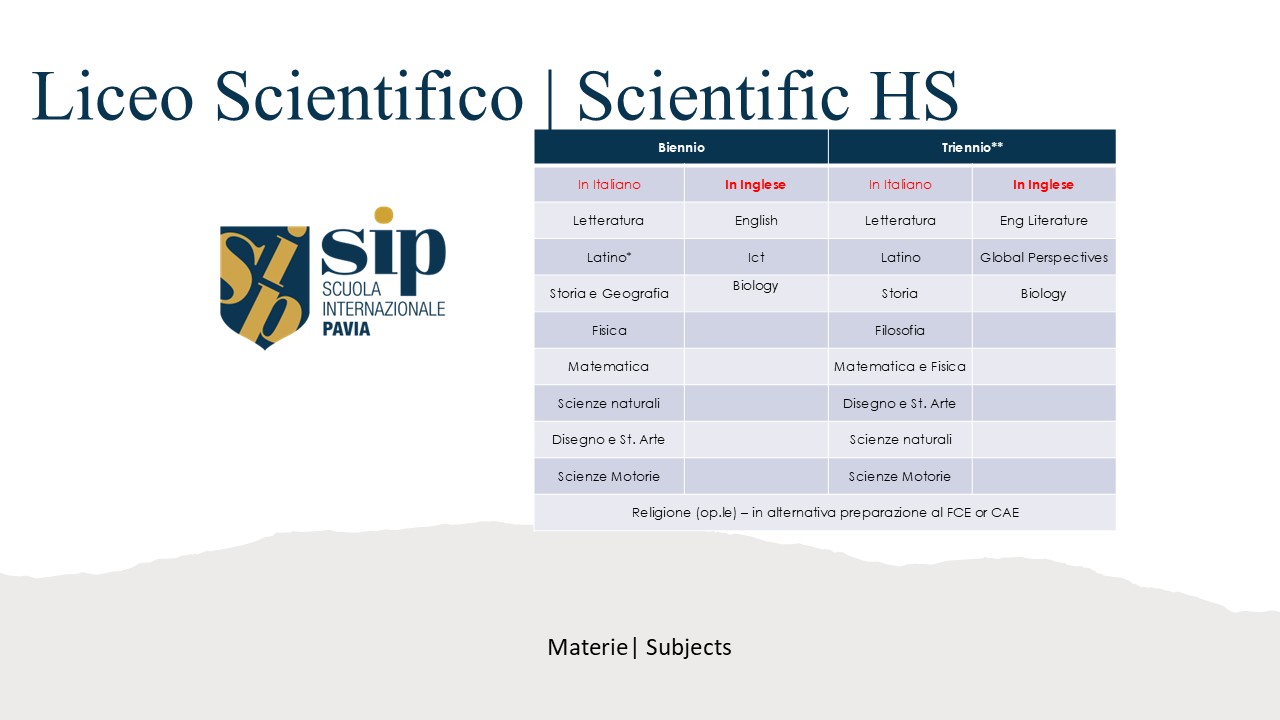 Liceo Scientifico