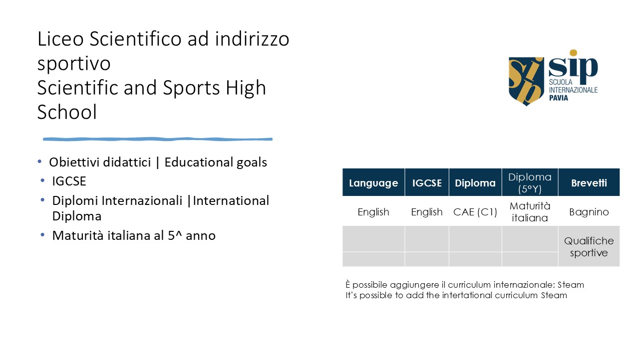 Liceo Scientifico Sportivo