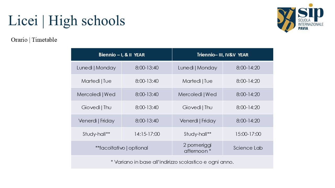 Liceo Scientifico | Biomedical